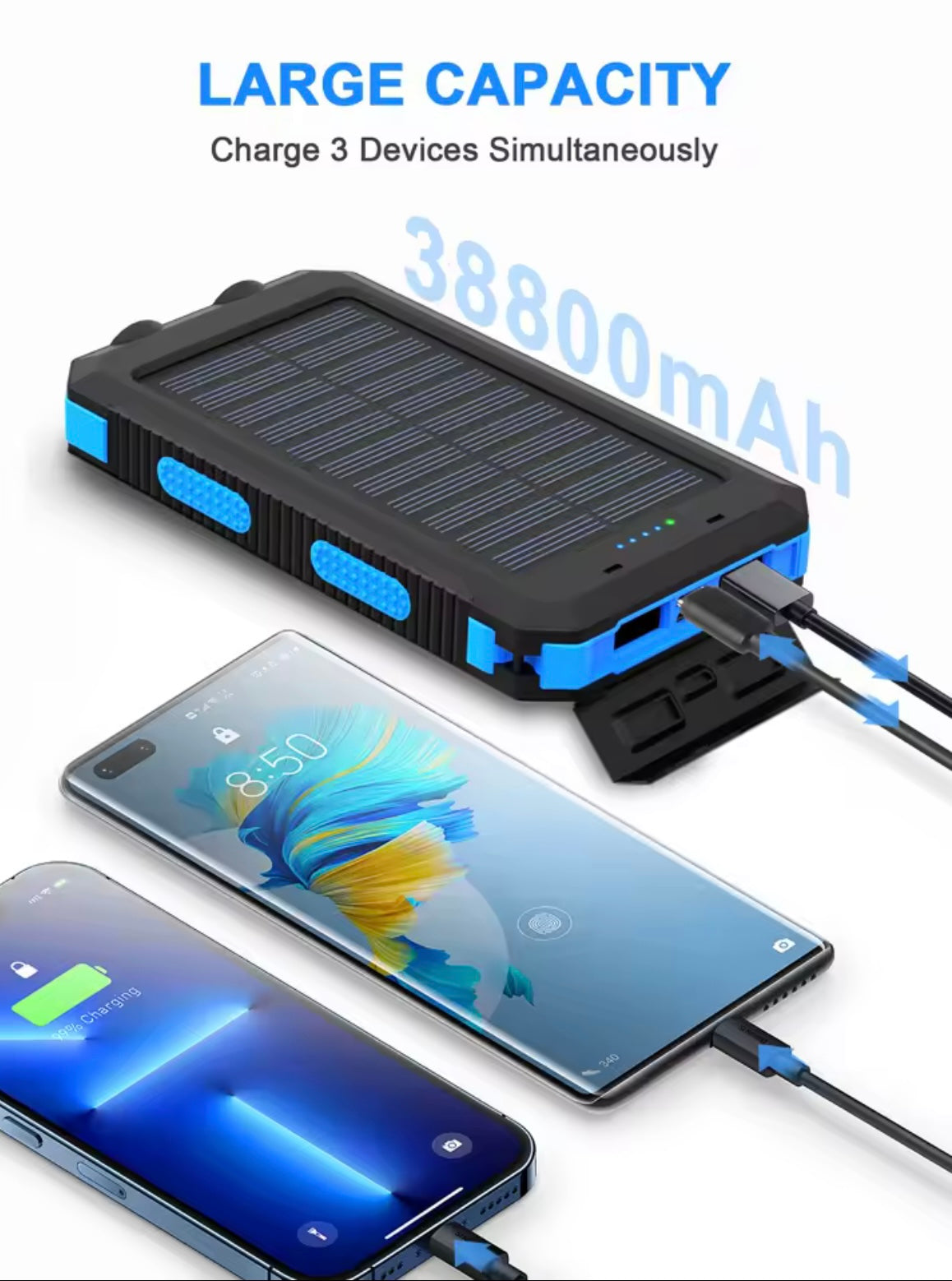 Waterproof Solar Power Bank – 38,800mAh, Dual USB, Outdoor Mobile Charger for Camping & Travel