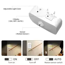 One-piece-LED Motion Sensor Night Light – Hands-Free Wall Light for Home